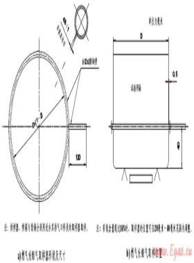 燃氣烤箱灶產品煙氣分析取樣方式探討