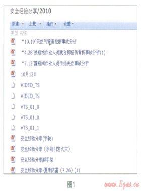 淺談燃?xì)馄髽I(yè)安全經(jīng)驗(yàn)分享活動