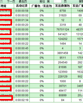 千萬(wàn)小心路由器被盜號(hào)！無(wú)線路由器防蹭網(wǎng)的方法