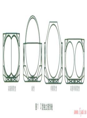 支線液化天然氣船的設(shè)計分析