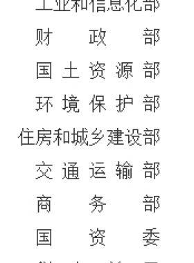 關(guān)于印發(fā)《加快推進天然氣利用的意見》的通知