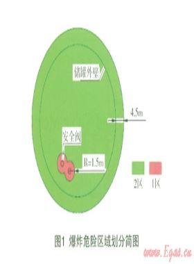 國內(nèi)首座1萬m3LNG全容儲罐的電氣設(shè)計(jì)