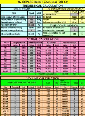 氮氣置換用氣量計算電子表格