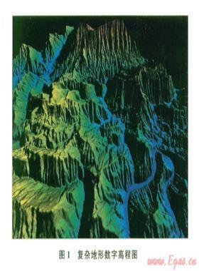 復雜地形條件下含硫天然氣開發(fā)定量風險評價技術